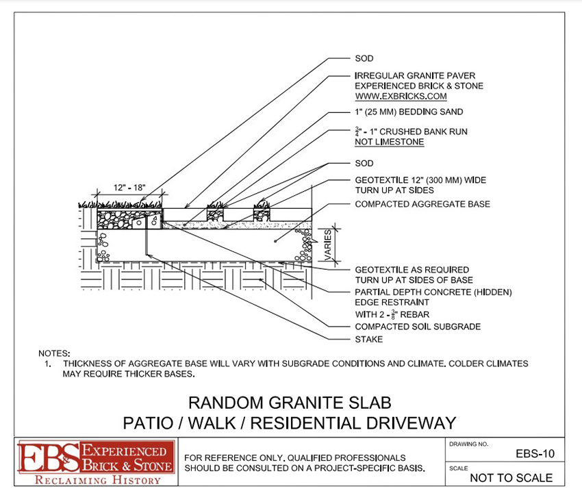 Our detailed drawings can assist your team with the installation of our reclaimed products.