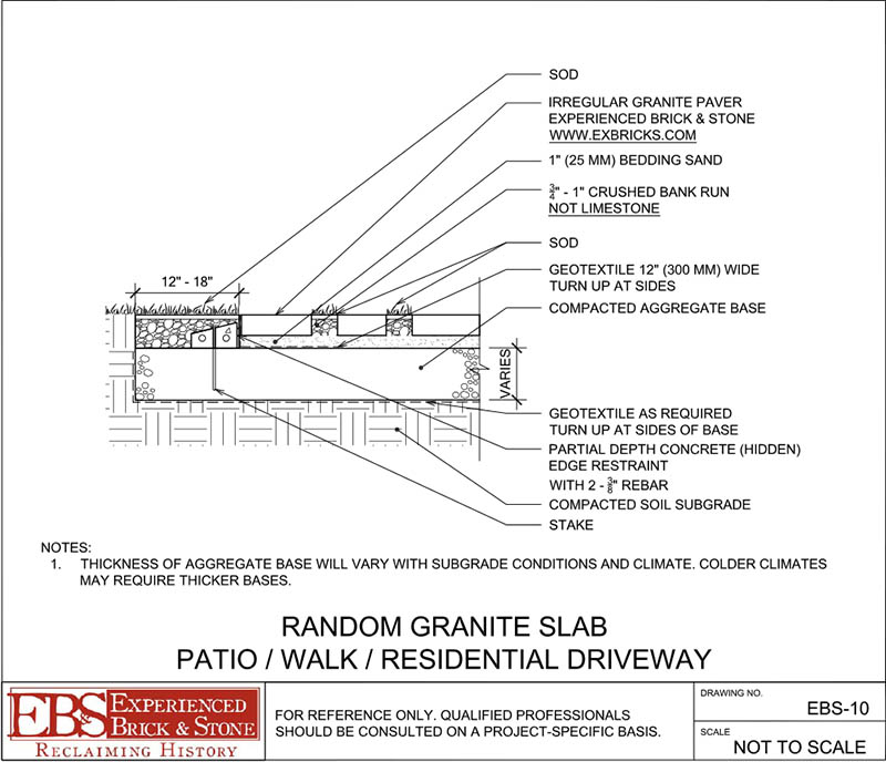 CAD drawing of the installation